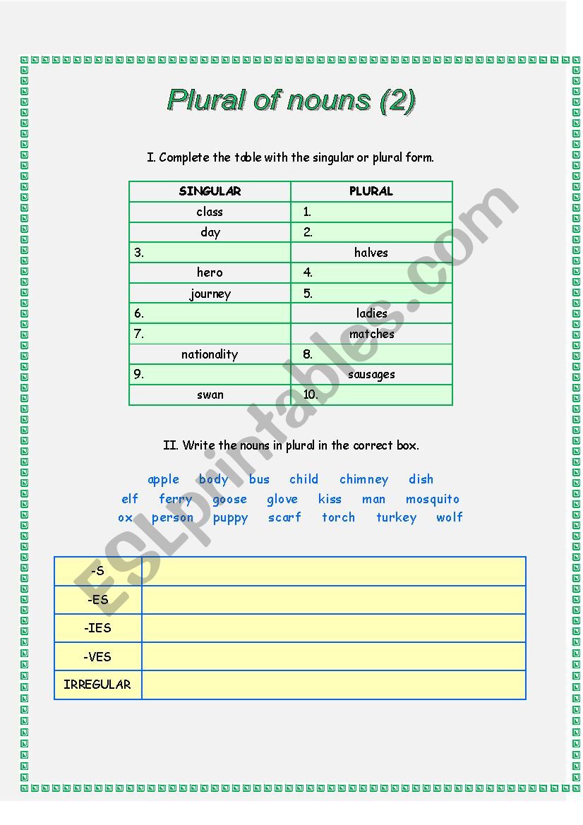 Plural of nouns worksheet