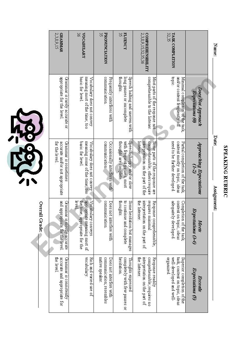 SPEAKING RUBRIC worksheet