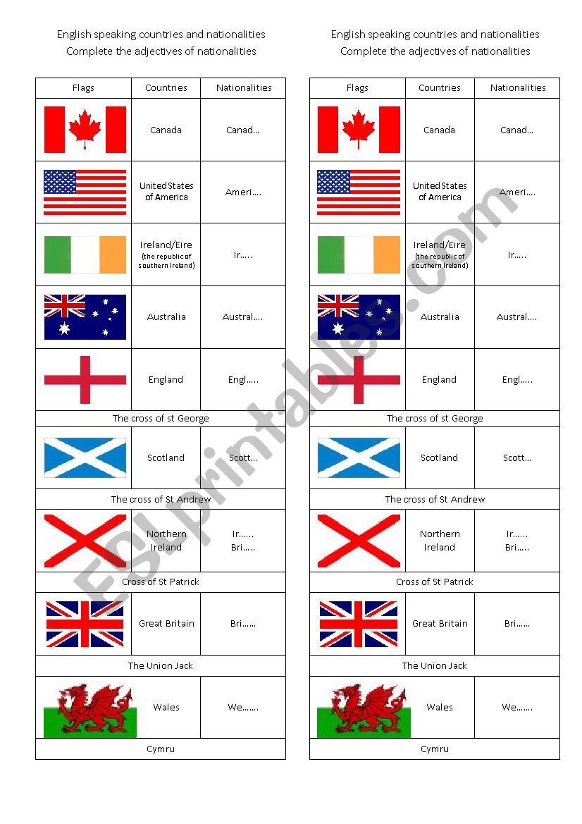 English speaking countries flags