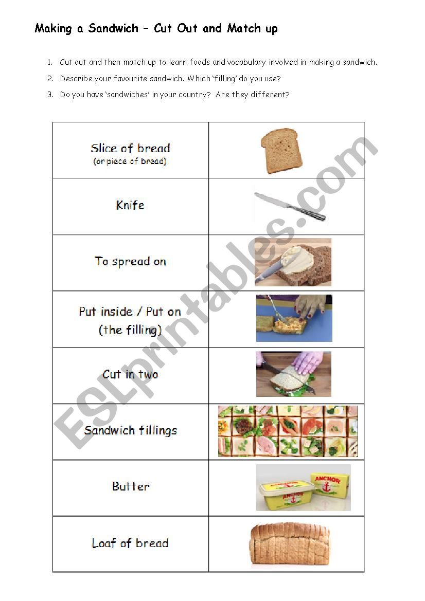 MAKING A SANDWICH - matching activity + questions for discussion/writing