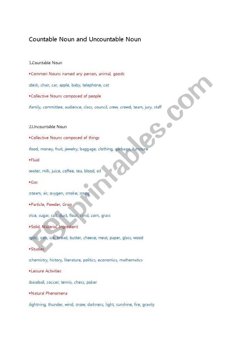 Countable and Uncountable Nouns