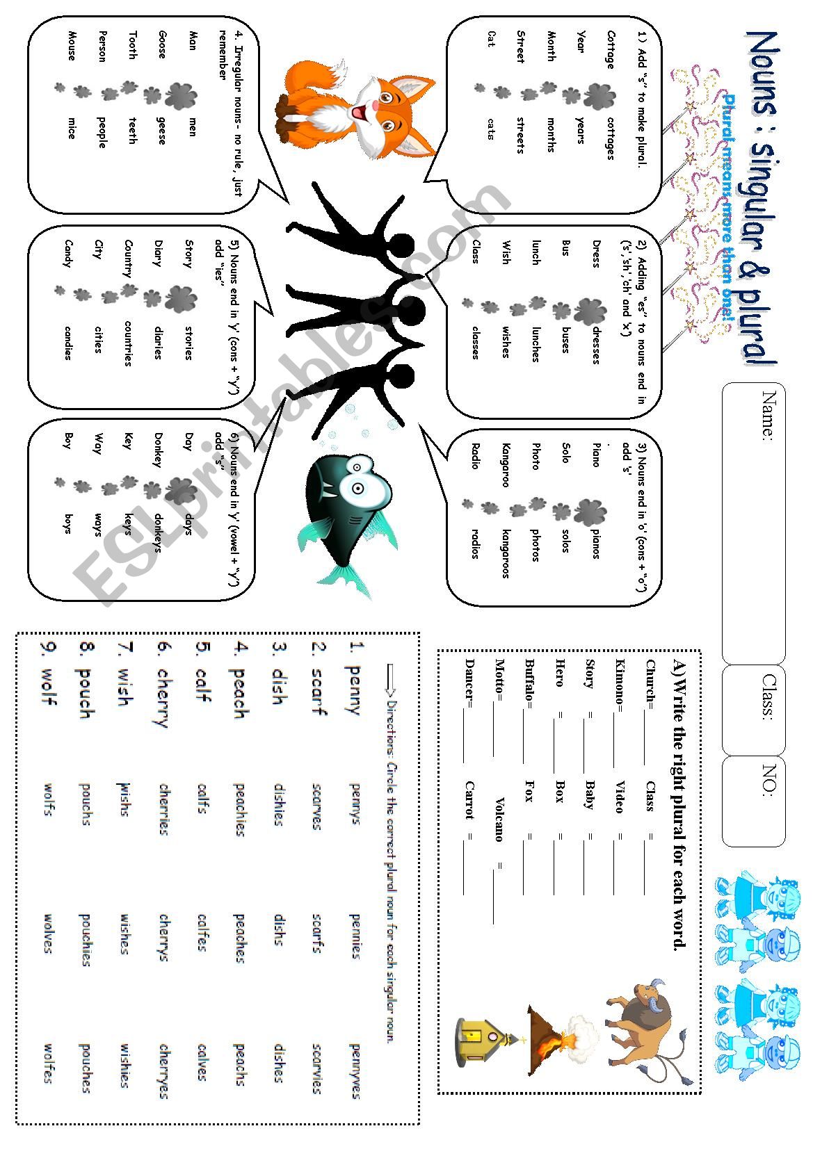 Singular and Plural Worksheet worksheet