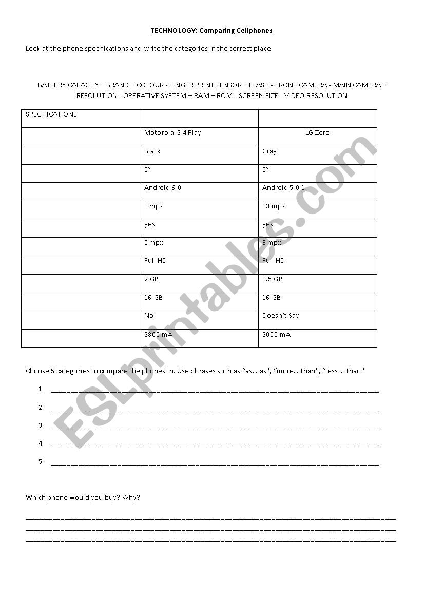 Comparing Cellphones worksheet