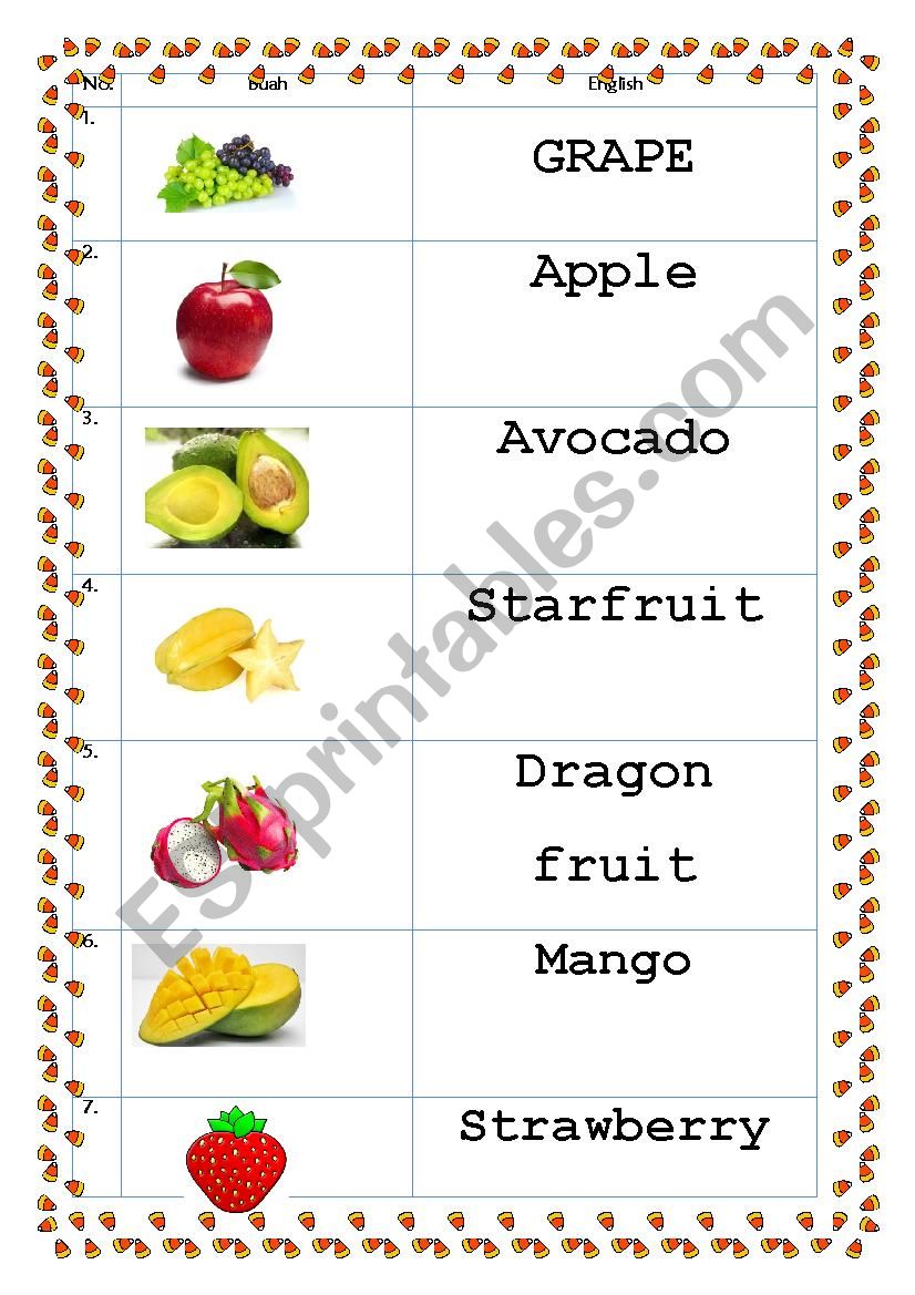 Fruits worksheet