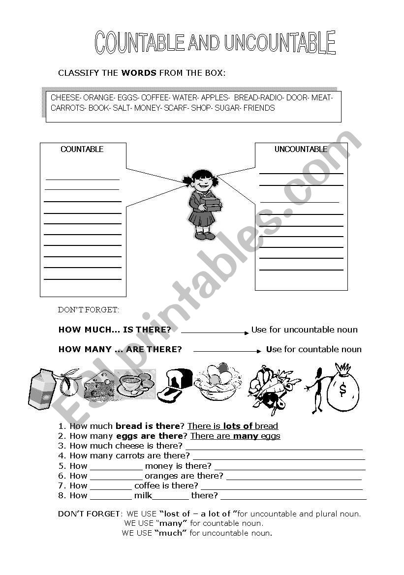 food worksheet