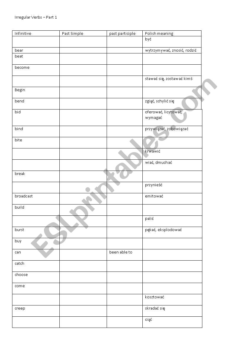 grammar forms table worksheet