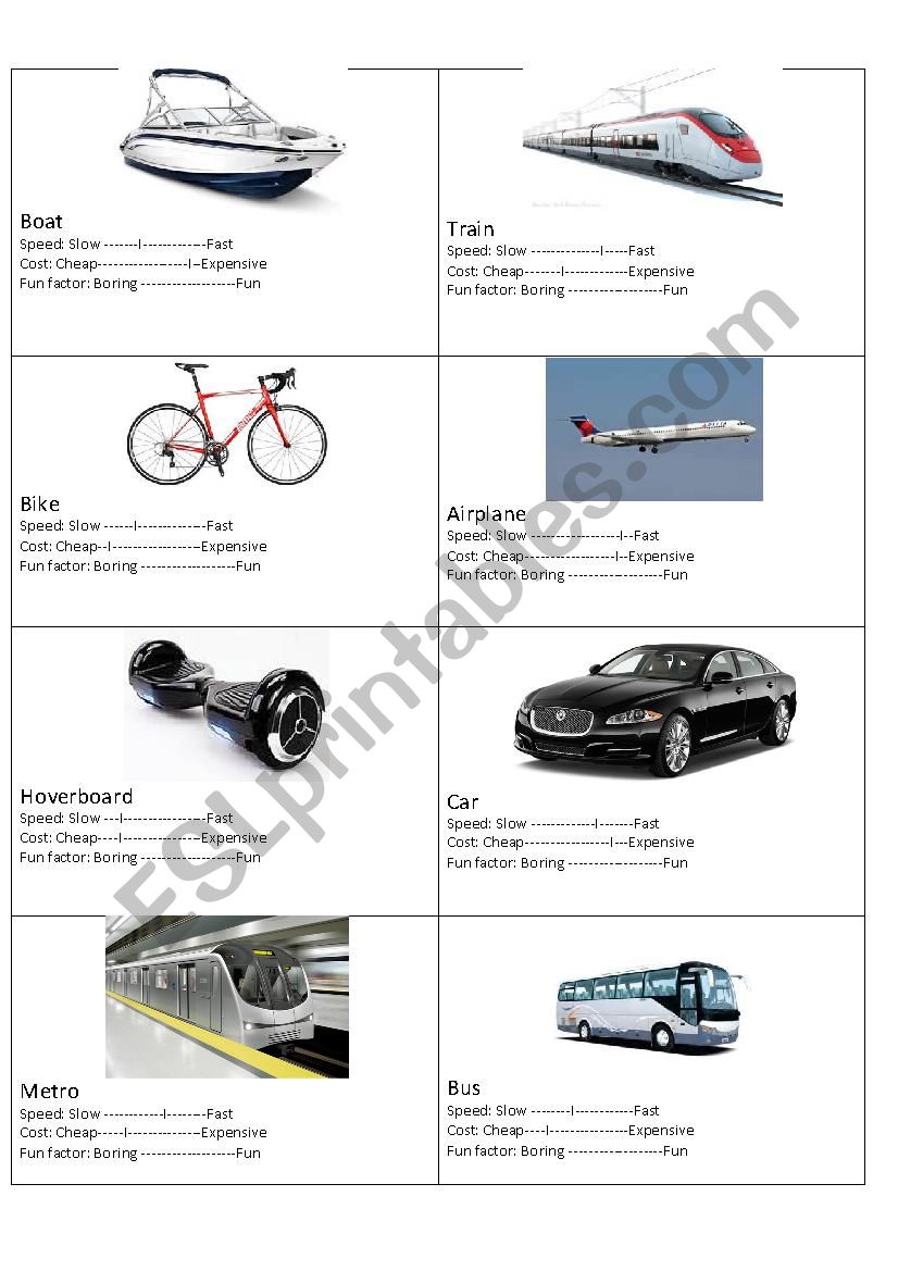Comparing types of transportation
