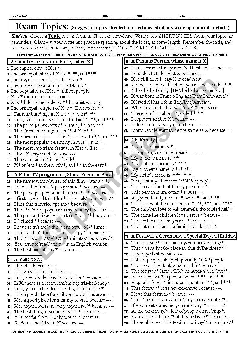 SPEAKING 003 Topics for Examinations