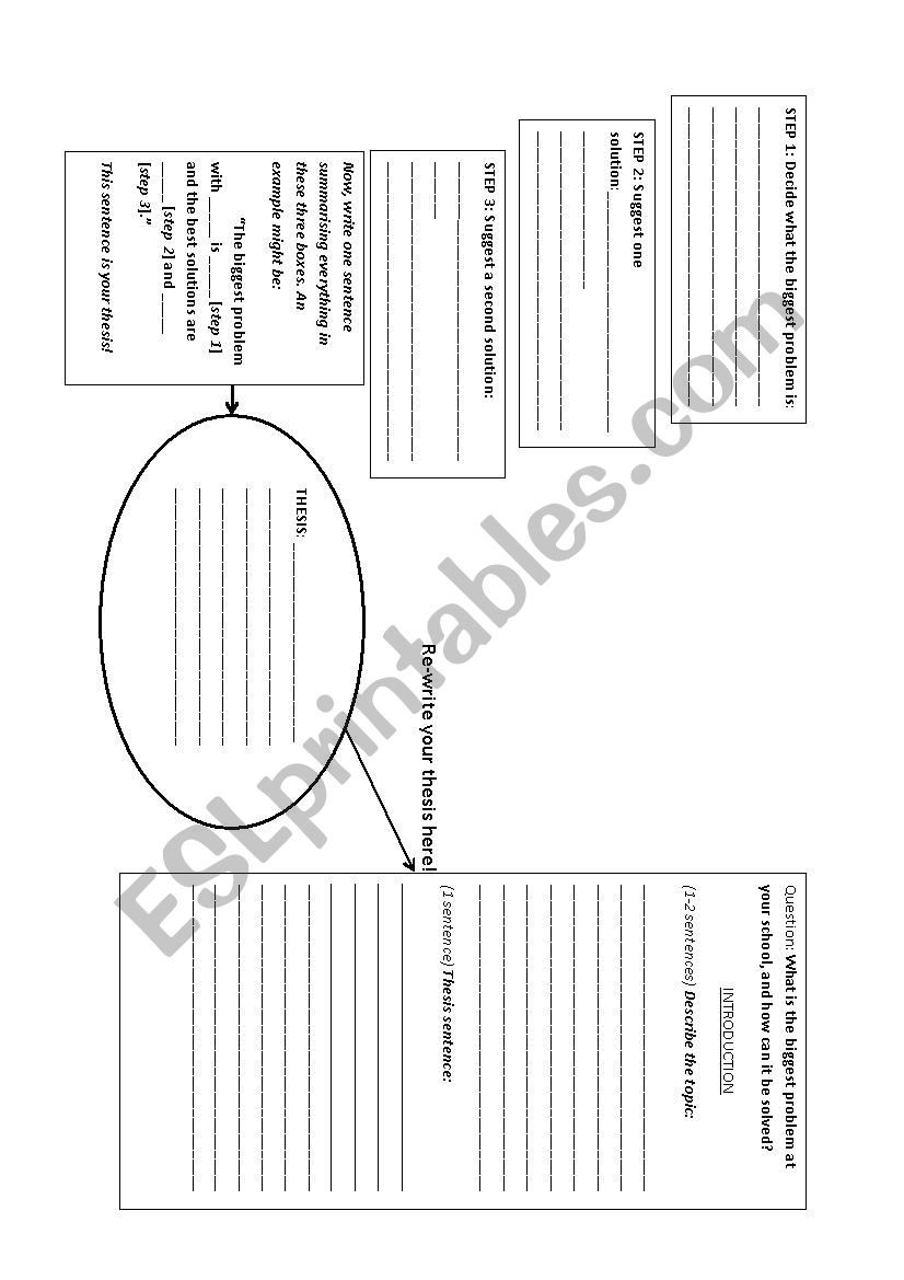 problem solution essay brainstorm