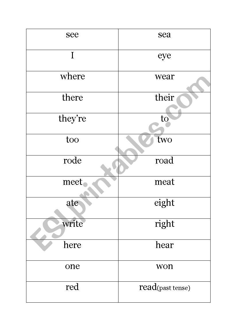 Homophones: easy worksheet