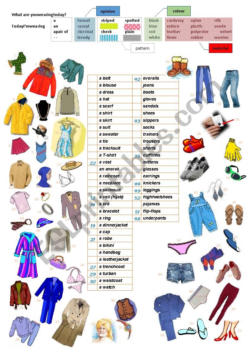 What are you wearing today? worksheet