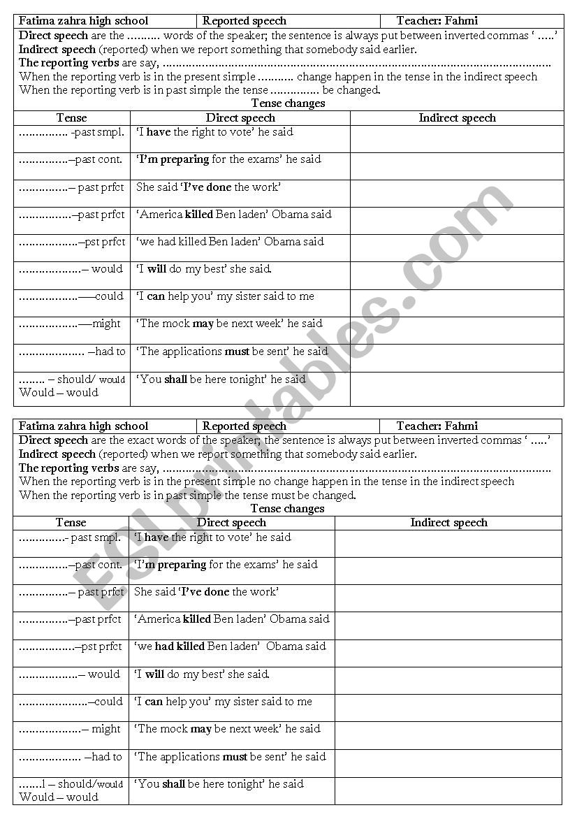 direct vs indirect speech worksheet