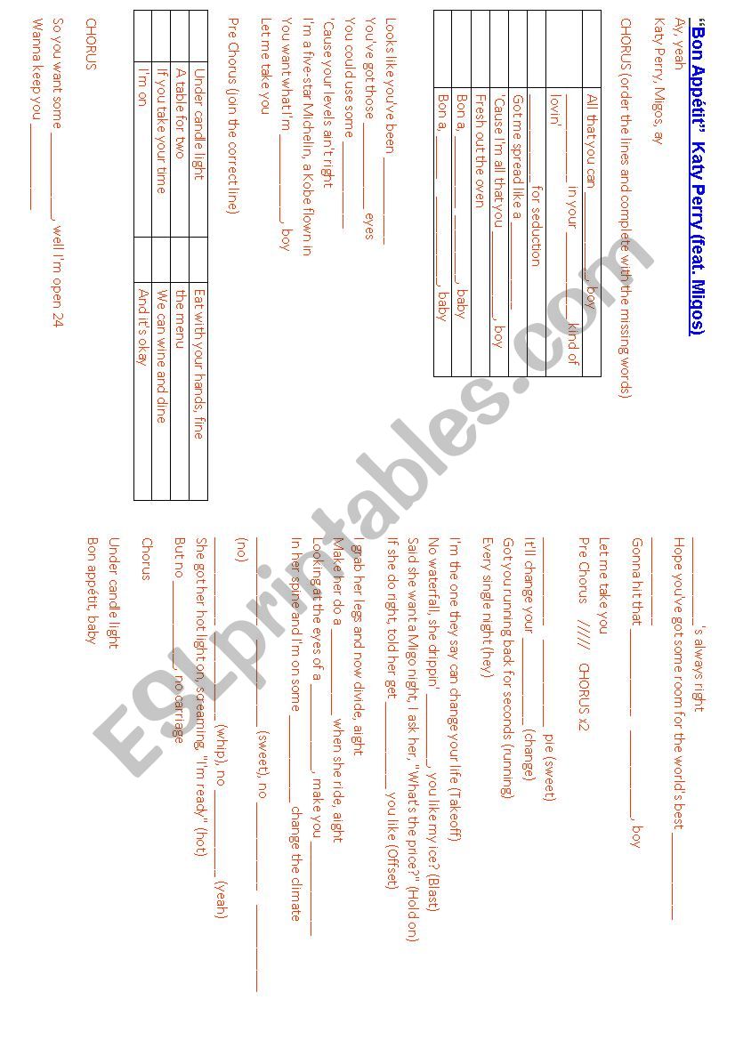 katy perry Bon AppÃ©tit  worksheet