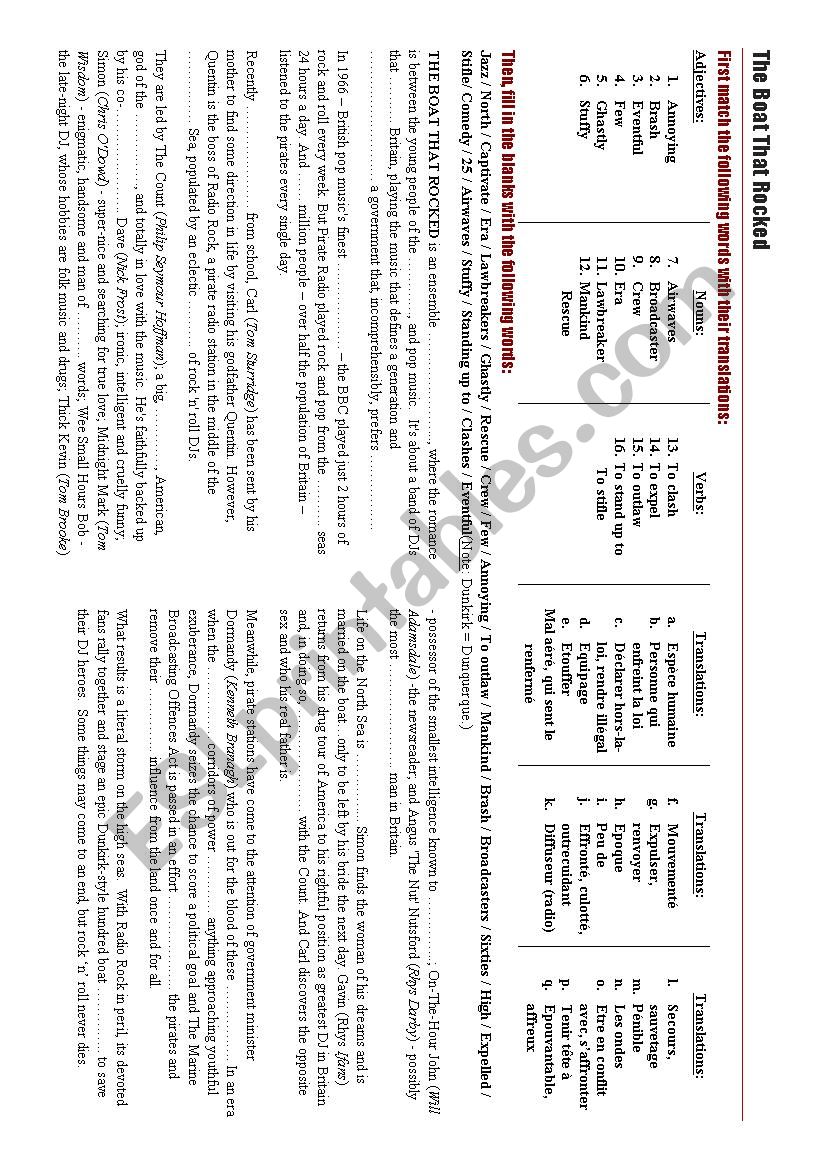 the Boat that Rocked summary activity