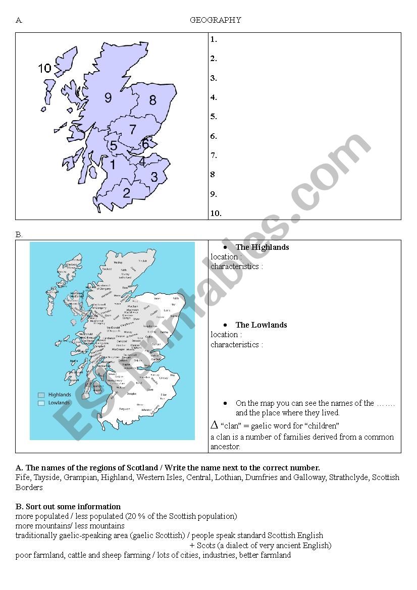 geography of Scotland worksheet