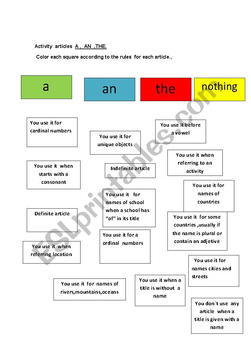 ARTICLES A,AN, THE worksheet