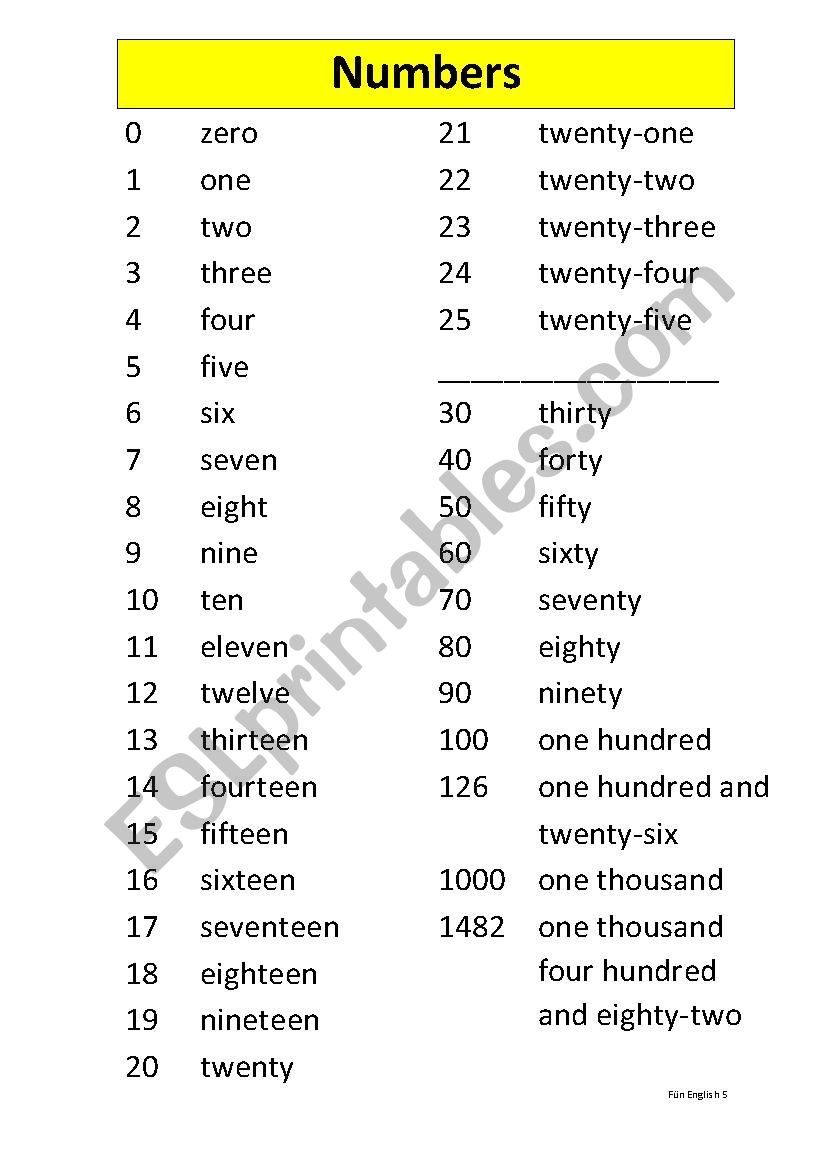 numbers-1-1000-esl-worksheet-by-sophief