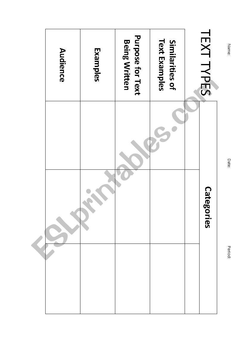 Text Types - sorting activity - Expository, Narrative, Persuasive 