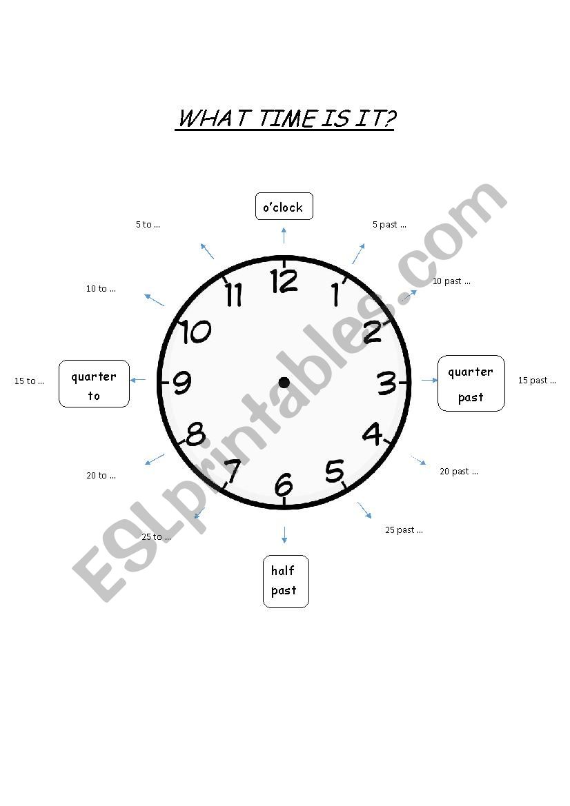 What time it is? worksheet