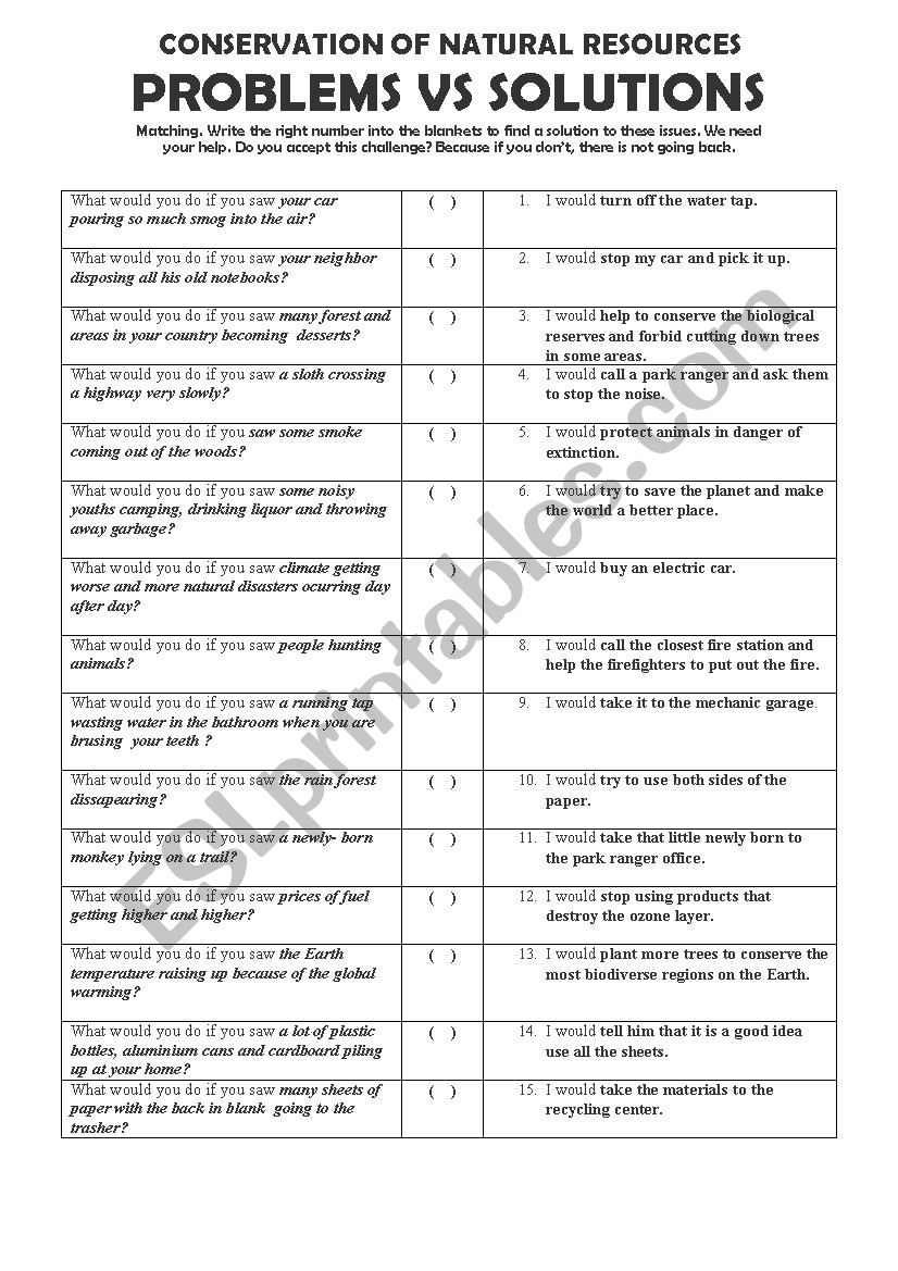 Conservation of Natural Resources Problems vs Solutions