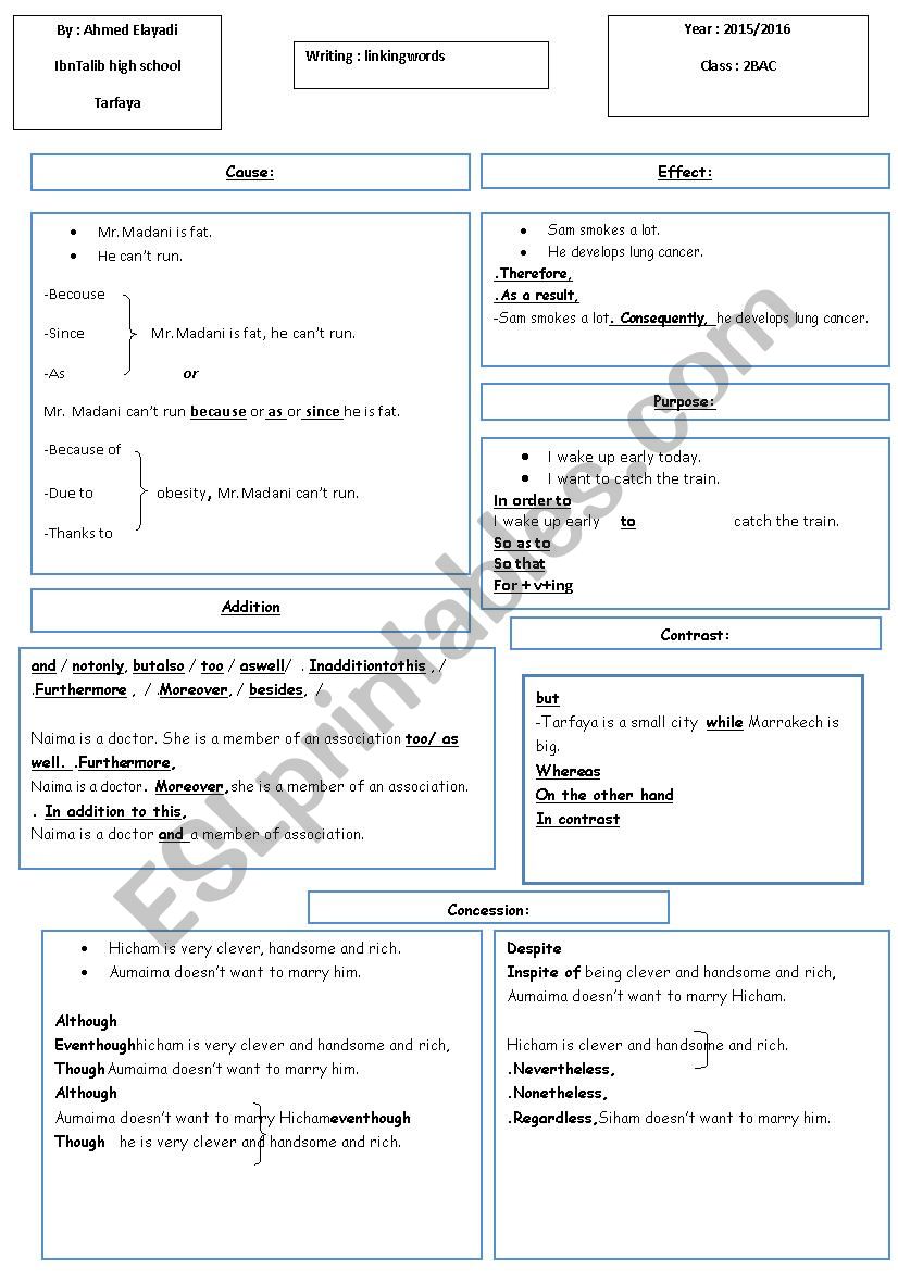 linking words: contrust, addition, purpose, cause , effect concession