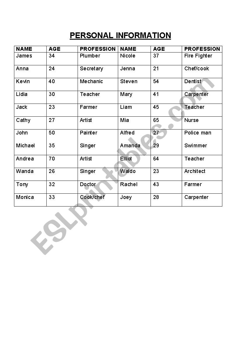 Identity cards worksheet