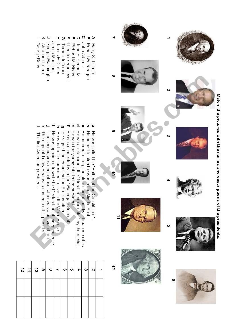 american presidents worksheet