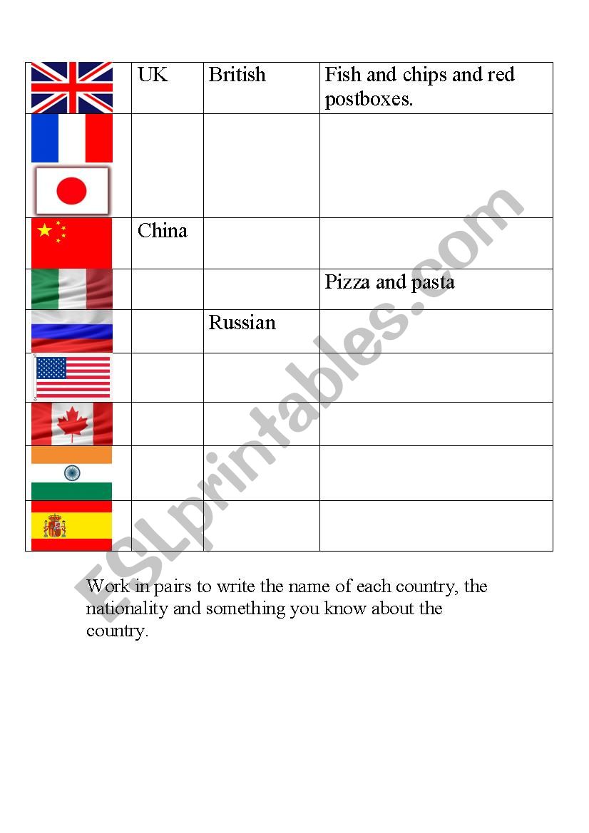 some countries worksheet