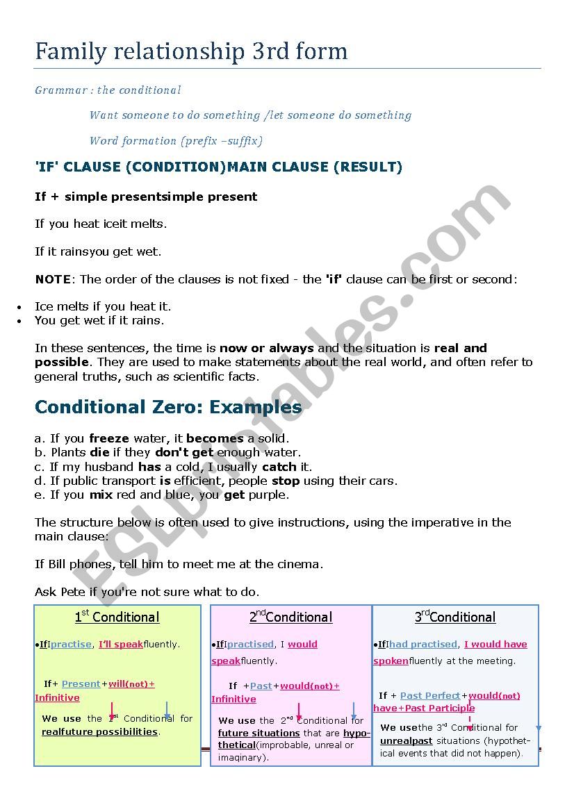 family relationship reading  worksheet