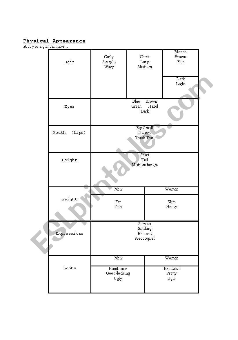 Physical appearance worksheet