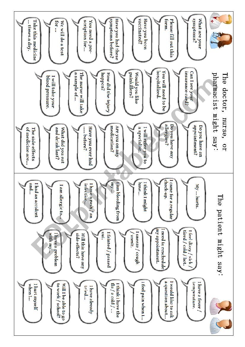 At the doctors: Useful expressions and questions