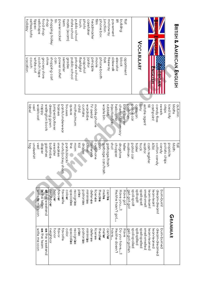 british and american words worksheet