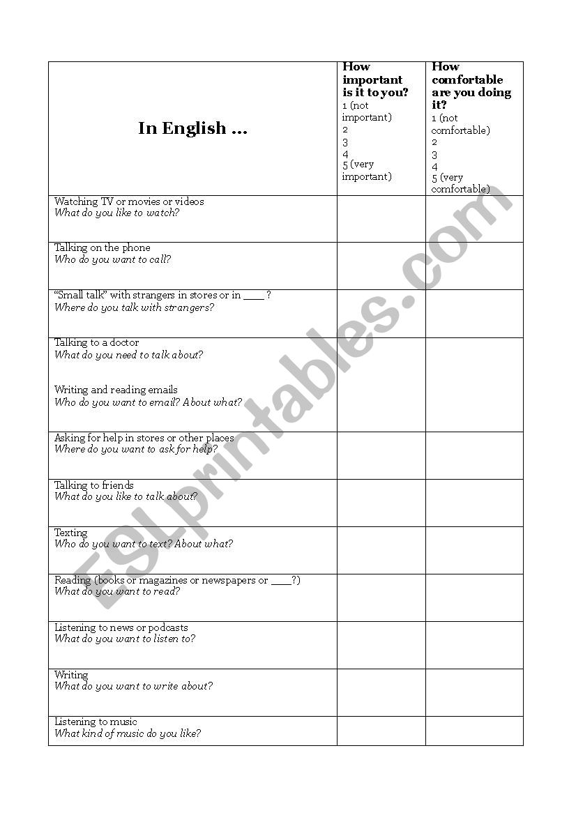 ESL In-Depth Needs Assessment worksheet