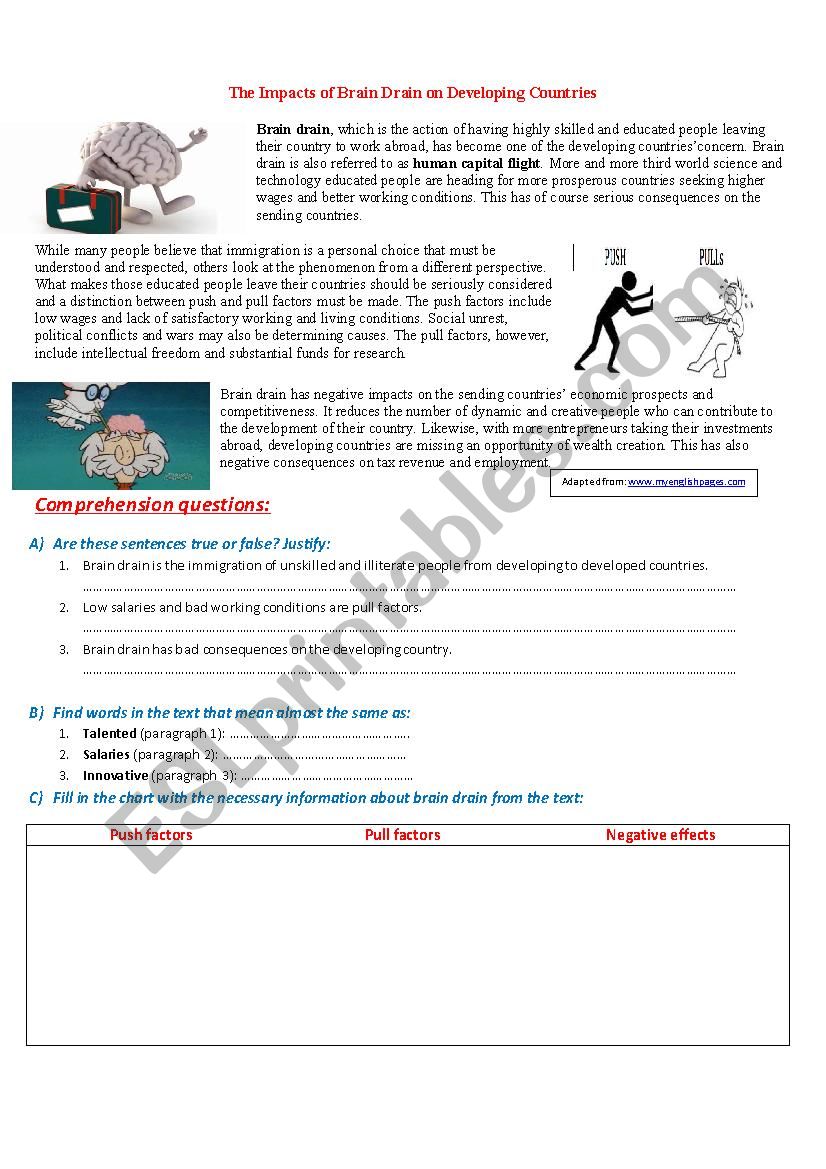 Brain drain worksheet