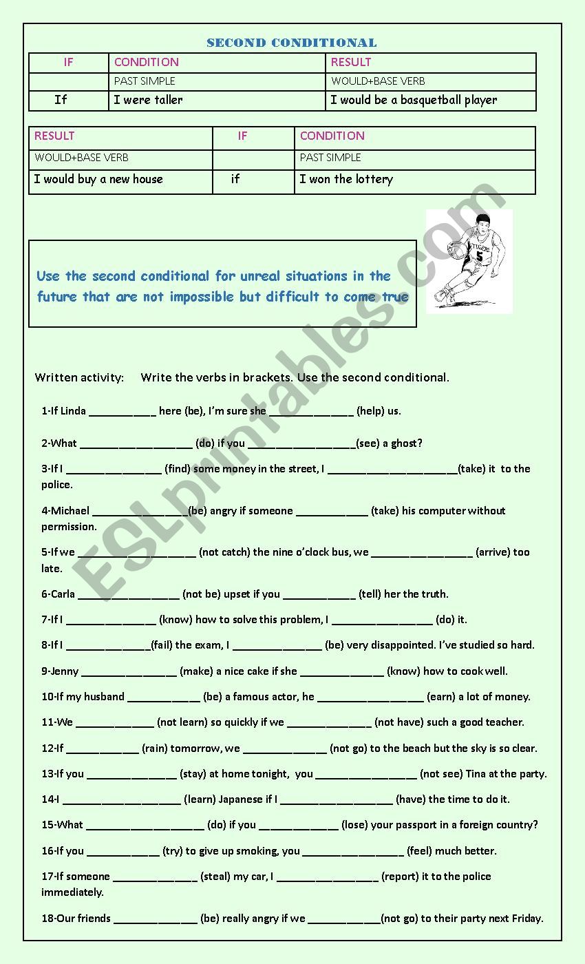 second conditional worksheet