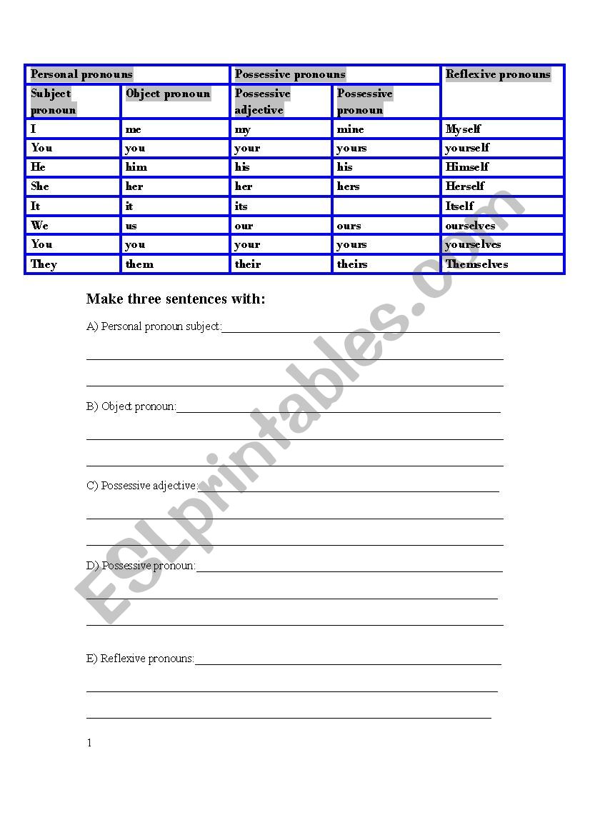 pronouns worksheet