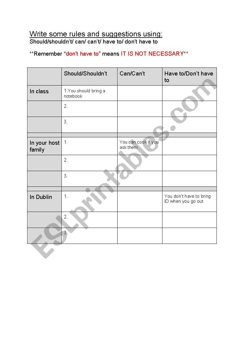 Modals of Obligation (have to/ should)