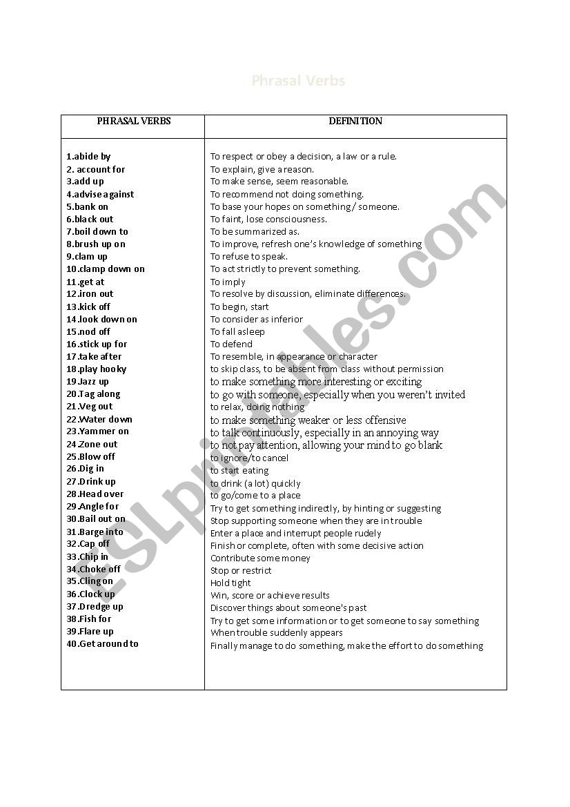 Phrasal Verbs List worksheet