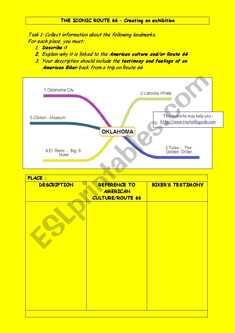 Creating an exhibition about Route 66 - 3.Oklahoma