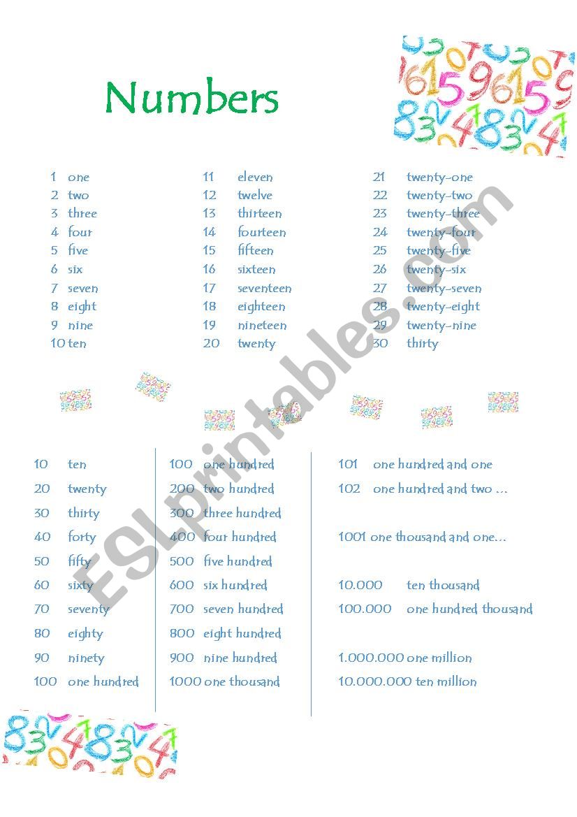 Numbers worksheet