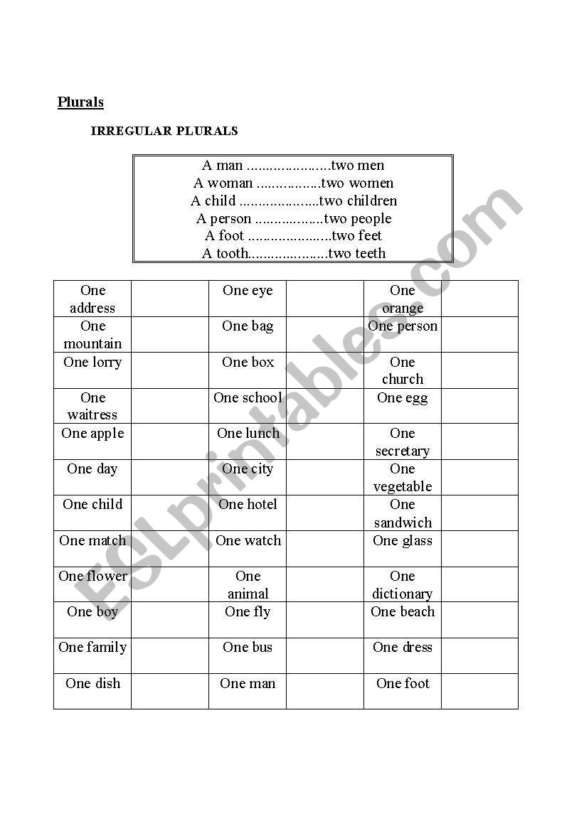 Plurals worksheet