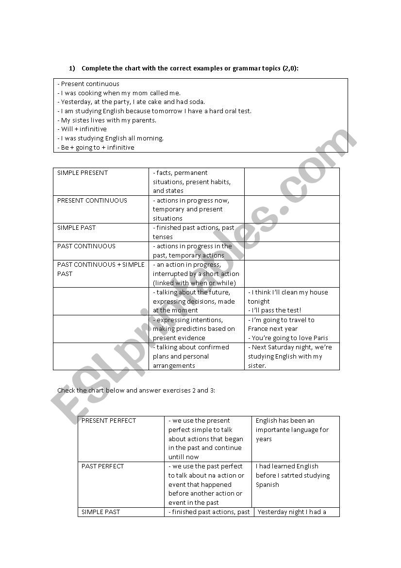 TEST - TENSE REVIEW, CONDITIONALS AND BRITISH X AMERICAN ENGLISH