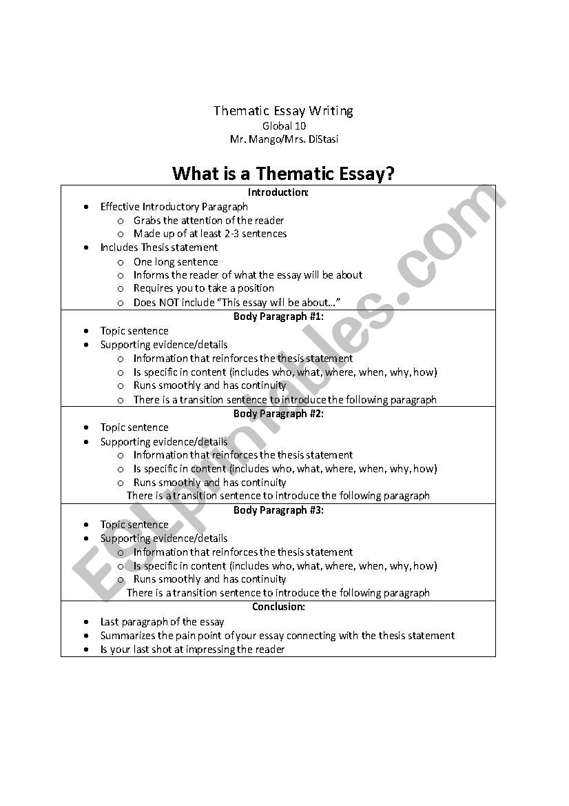 Thematic Essay Organizer worksheet