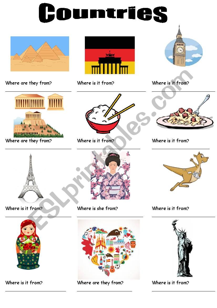 Countries, Where is it from? worksheet