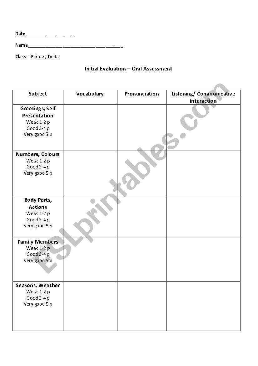 oral assessment worksheet