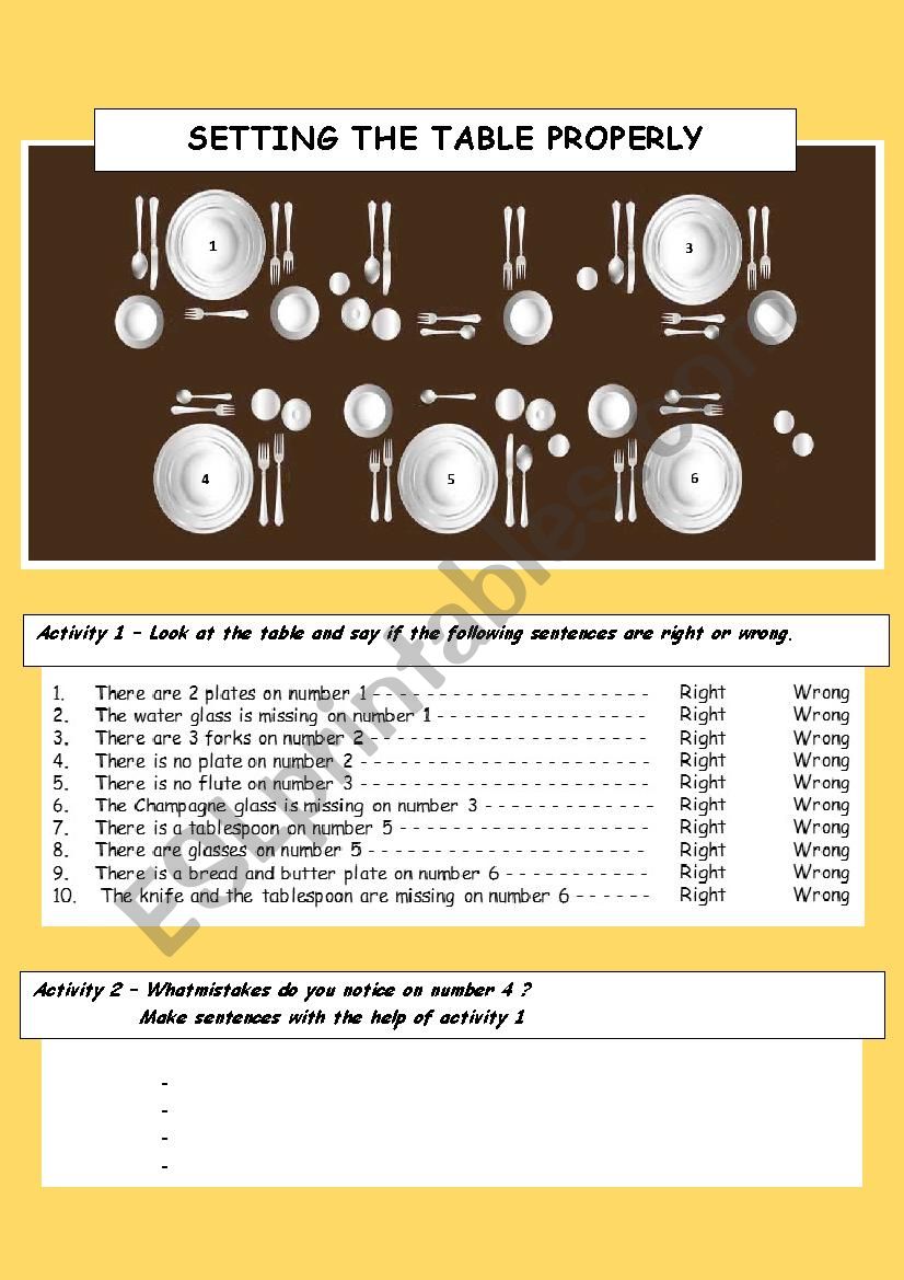 SETTING THE TABLE PROPERLY worksheet