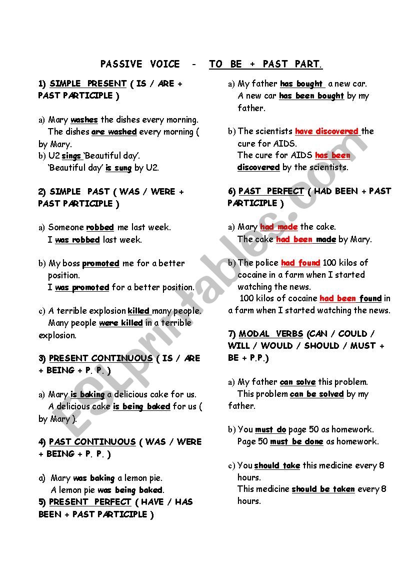 Passive Voice worksheet