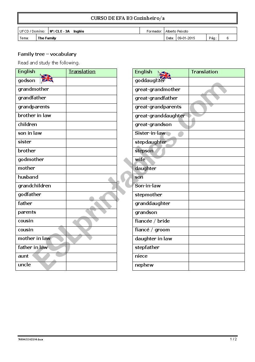 The family tree. worksheet