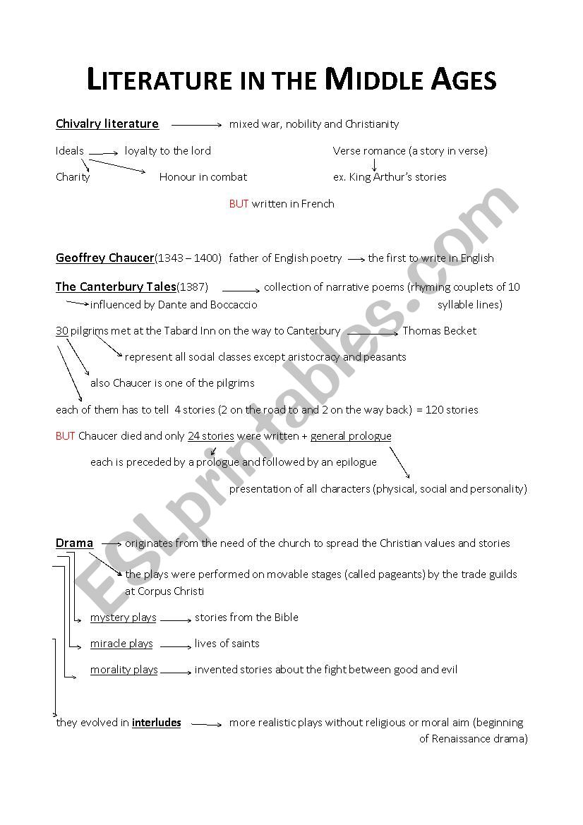 Literature in the Middle Ages worksheet