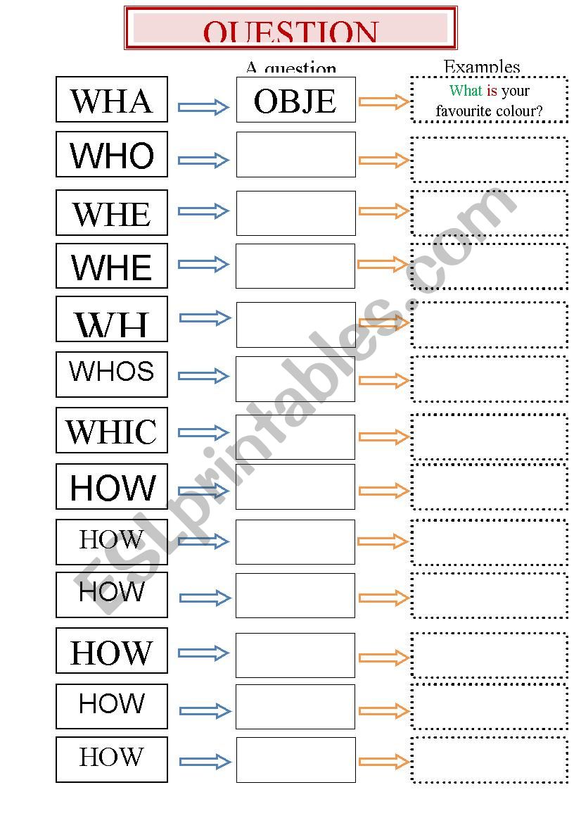 Question words  worksheet